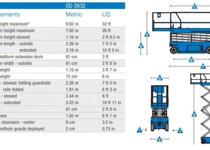 Top Đơn Vị Cho Thuê Xe Nâng Miền Nam Uy Tín