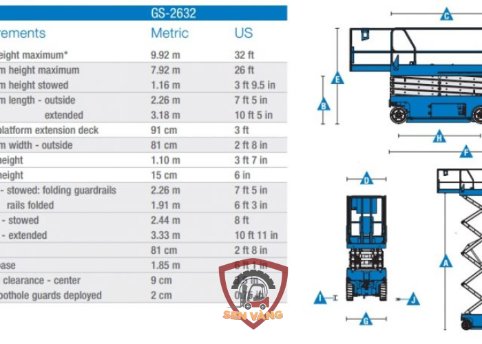 Top Đơn Vị Cho Thuê Xe Nâng Miền Nam Uy Tín